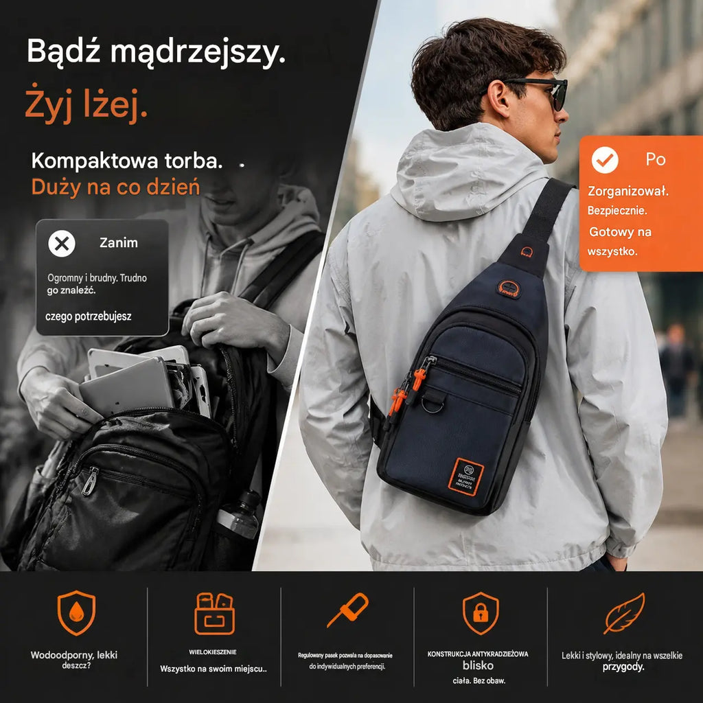 【Kup 1, drugi gratis】🎒 ✨ Wodoodporna torba na ramię z wieloma kieszeniami – uporządkowane przechowywanie, regulowany pasek, wyjście słuchawkowe