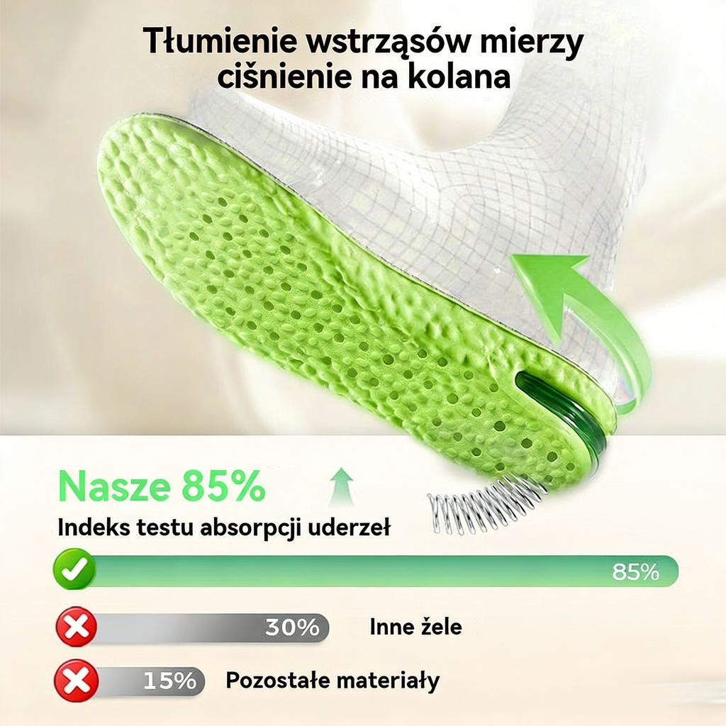 💥【Kup jedną parę, drugą dostaniesz gratis】⏰ Wygodne, pogrubione wkładki dodające wzrostu: chodź swobodnie i wyglądaj stylowo!