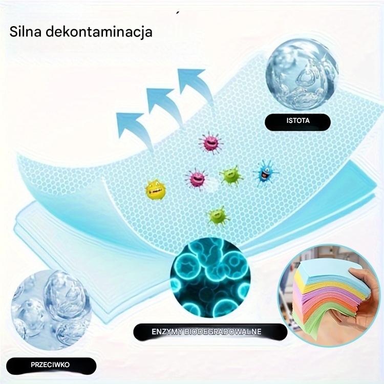 🧹【Kup 1, a 1 dostaniesz GRATIS!】✨ 200 antybakteryjnych i dezodorujących wielofunkcyjnych tabletek czyszczących