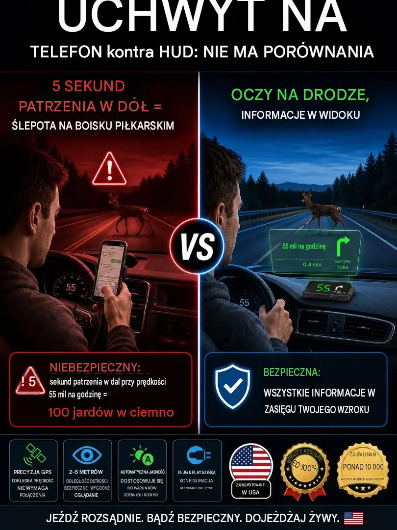 【Szwajcarska wojskowa nawigacja GPS „Unikanie kar”】Nowy prędkościomierz i obrotomierz GPS z wyświetlaczem HUD